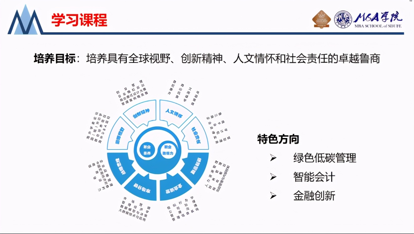 走进华东地区,走进山东财经大学MBA学院